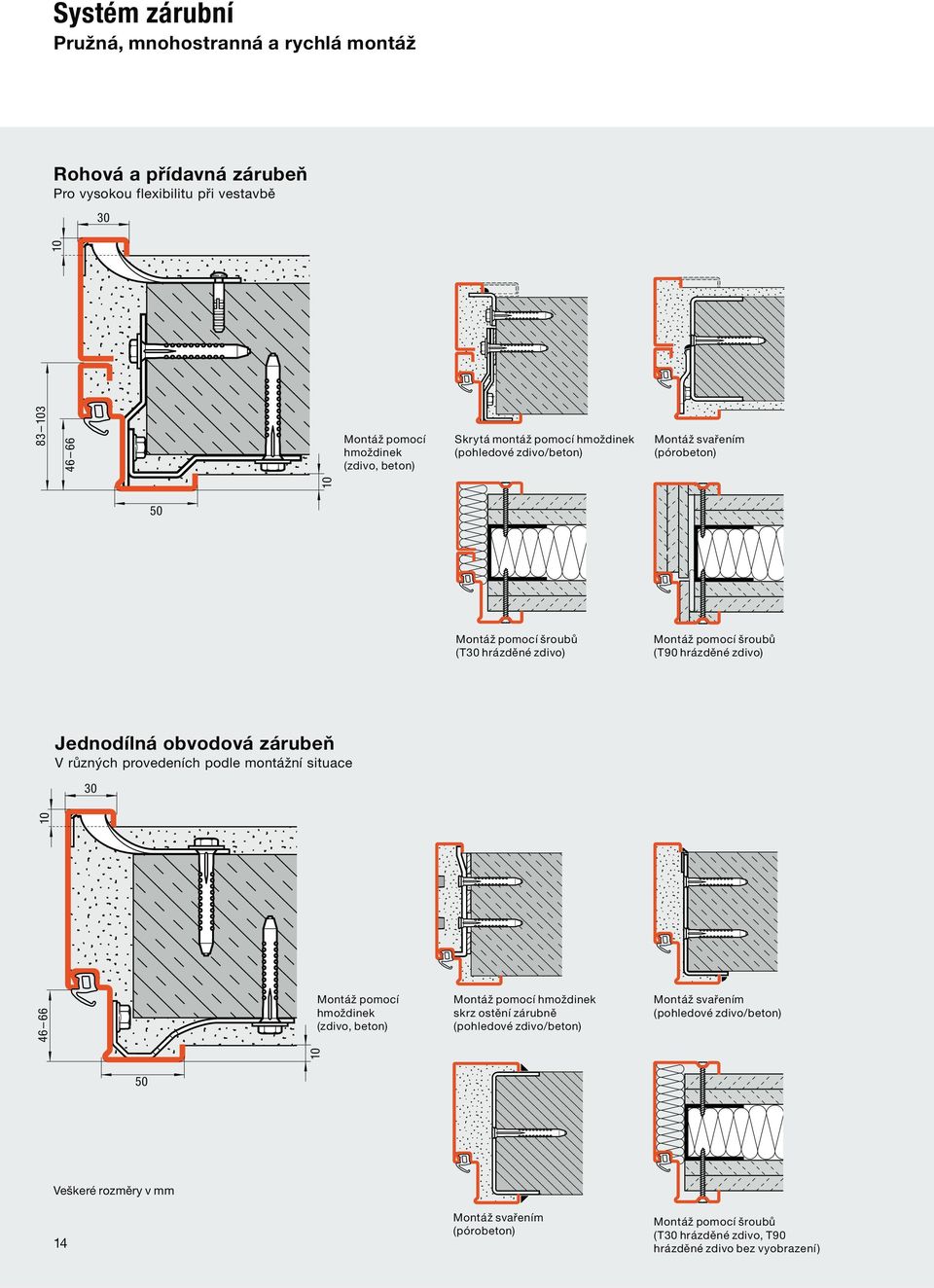 obvodová zárubeň V různých provedeních podle montážní situace 46 66 10 Montáž pomocí hmoždinek (zdivo, beton) Montáž pomocí hmoždinek skrz ostění zárubně (pohledové zdivo/beton)