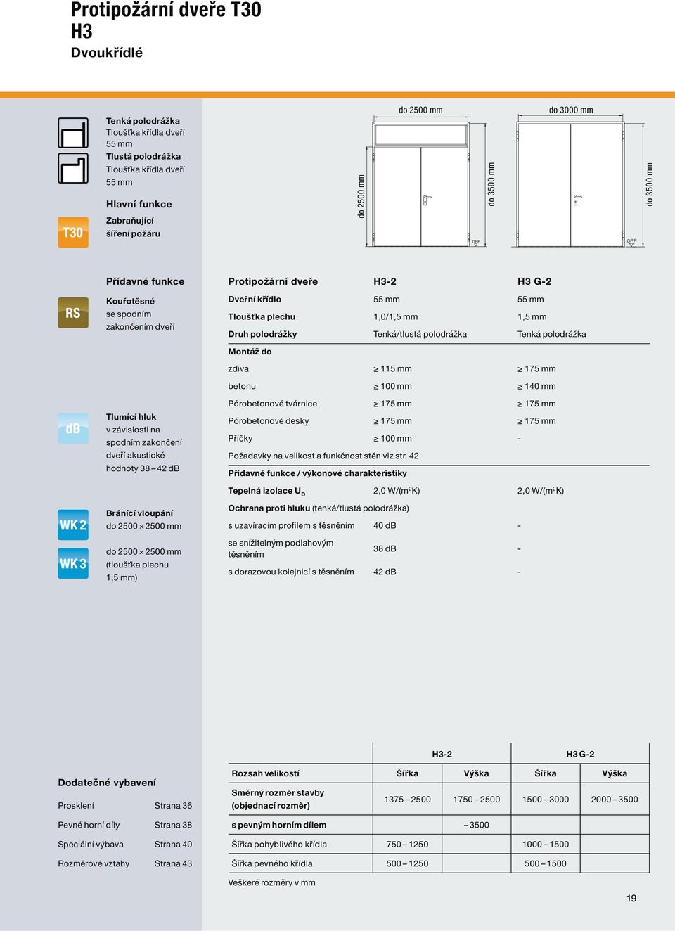 mm do 2500 2500 mm (tloušťka plechu 1,5 mm) Protipožární H3-2 H3 G-2 Dveřní křídlo 55 mm 55 mm Tloušťka plechu 1,0/1,5 mm 1,5 mm Druh polodrážky Tenká/tlustá polodrážka Tenká polodrážka Montáž do