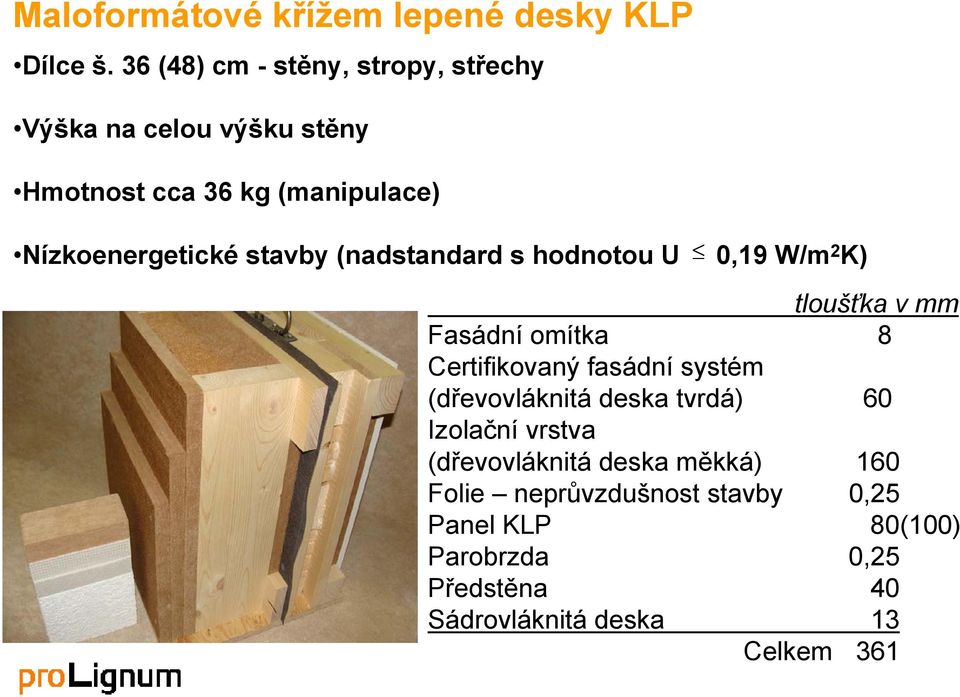 stavby (nadstandard s hodnotou U 0,19 W/m 2 K) tloušťka v mm Fasádní omítka 8 Certifikovaný fasádní systém