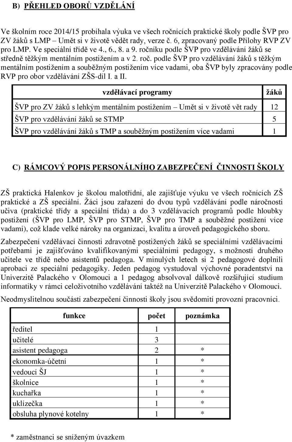 íku podle ŠVP pro vzdělávání žáků se středně těžkým mentálním postižením a v 2. roč.