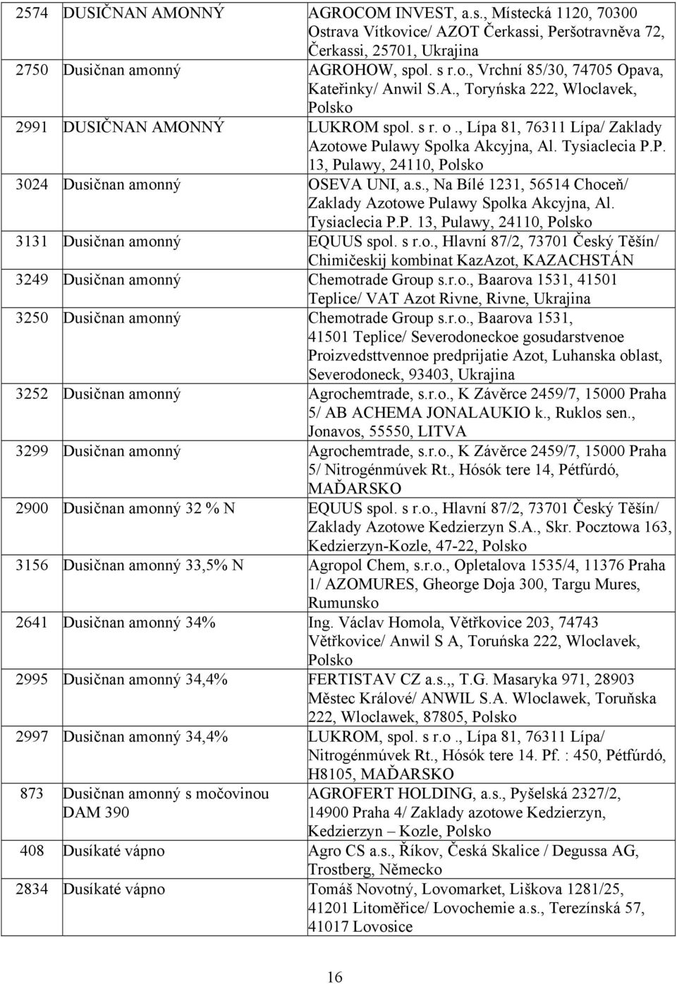 s., Na Bílé 1231, 56514 Choceň/ Zaklady Azotowe Pulawy Spolka Akcyjna, Al. Tysiaclecia P.P. 13, Pulawy, 24110, Polsko 3131 Dusičnan amonný EQUUS spol. s r.o., Hlavní 87/2, 73701 Český Těšín/ Chimičeskij kombinat KazAzot, KAZACHSTÁN 3249 Dusičnan amonný Chemotrade Group s.