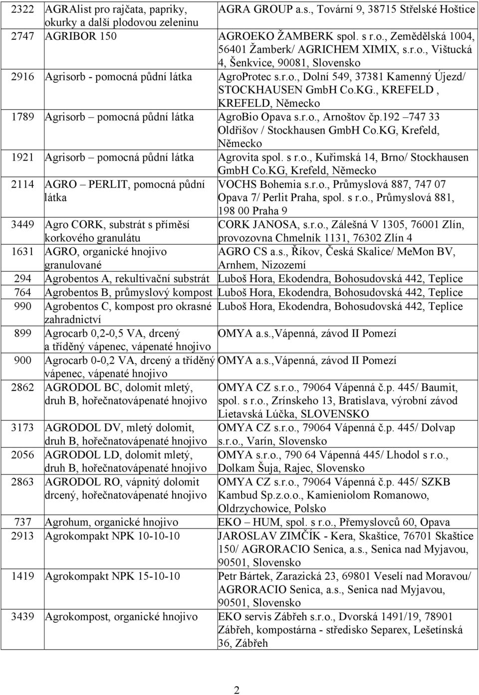 , KREFELD, KREFELD, 1789 Agrisorb pomocná půdní látka AgroBio Opava s.r.o., Arnoštov čp.192 747 33 Oldřišov / Stockhausen GmbH Co.KG, Krefeld, 1921 Agrisorb pomocná půdní látka Agrovita spol. s r.o., Kuřimská 14, Brno/ Stockhausen GmbH Co.
