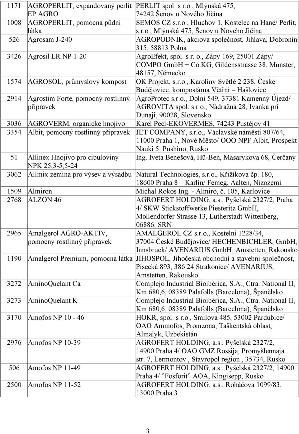 , Zápy 169, 25001 Zápy/ COMPO GmbH + Co.KG, Gildensstrasse 38, Münster, 48157, 1574 AGROSOL, průmyslový kompost OK Projekt, s.r.o., Karolíny Světlé 2 238, České Budějovice, kompostárna Větřní Hašlovice 2914 Agrostim Forte, pomocný rostlinný AgroProtec s.