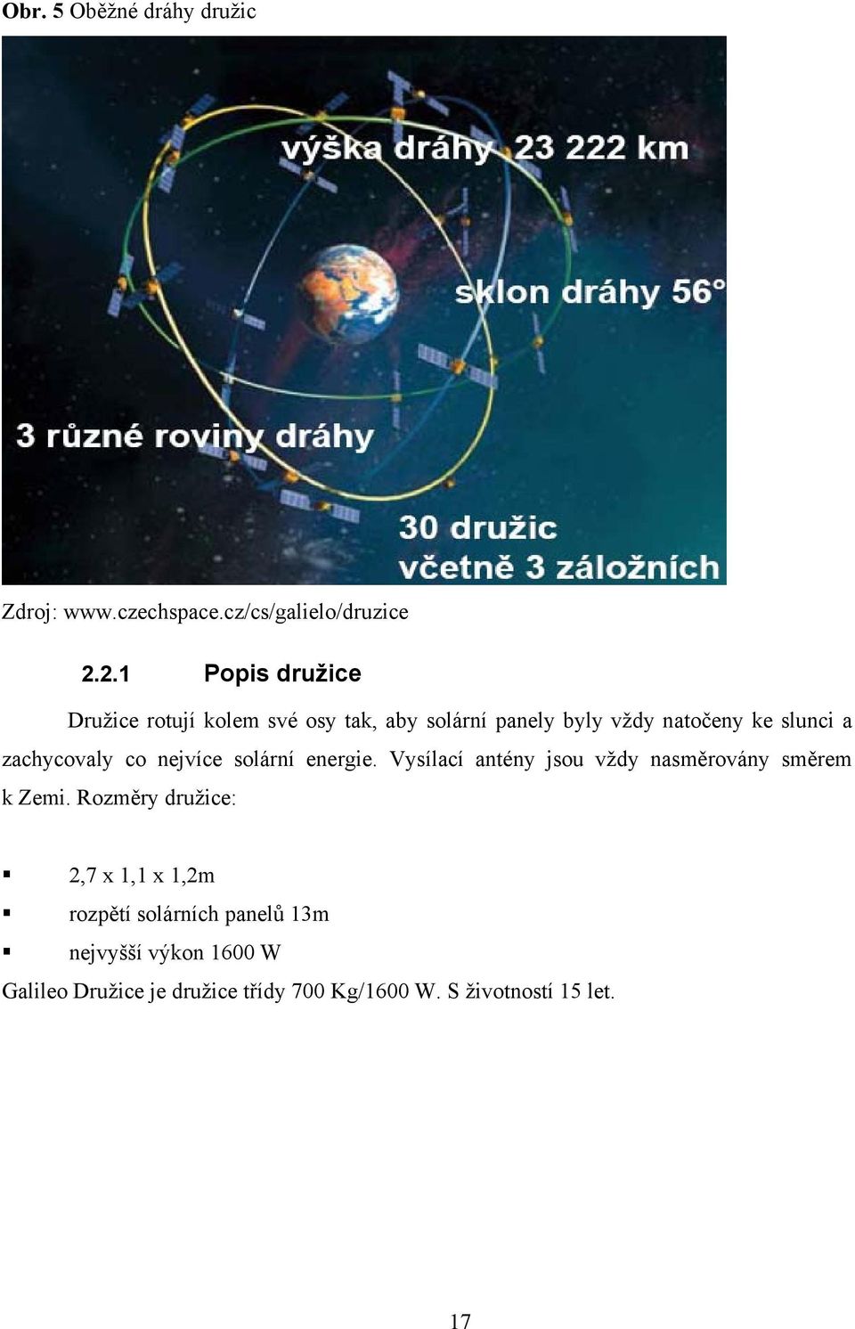 zachycovaly co nejvíce solární energie. Vysílací antény jsou vždy nasměrovány směrem k Zemi.