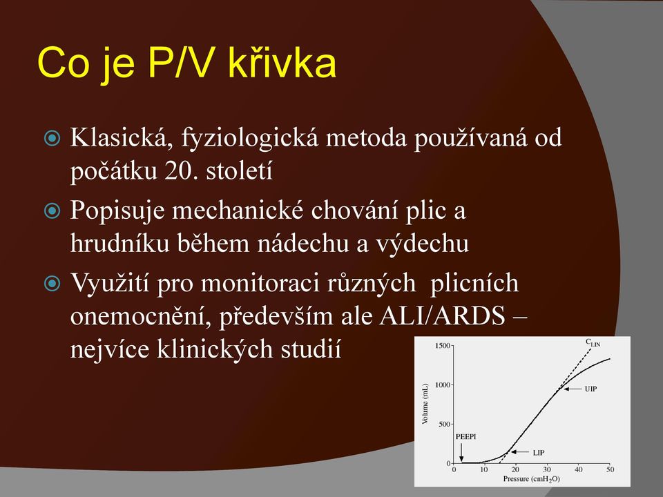 století Popisuje mechanické chování plic a hrudníku během