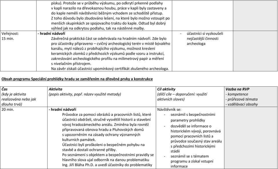 Z toho důvodu bylo zbudováno lešení, na které bylo možno vstoupit po menších skupinkách ze spojovacího traktu do kaple. Odtud byl dobrý výhled jak na odkrytou podlahu, tak na nástěnné malby.