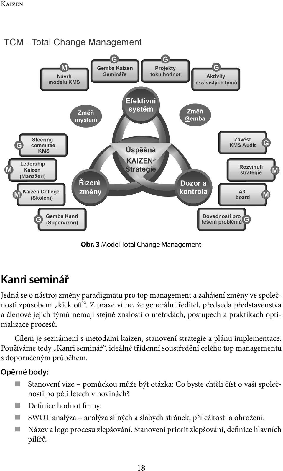 Gemba Kanri (Supervizo i) Dovednosti pro ešení problém G Obr.