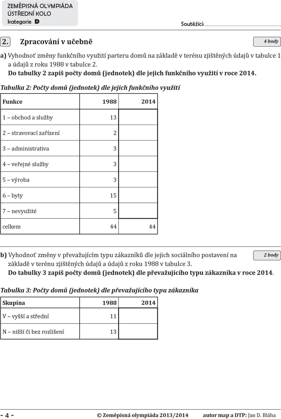 Tabulka 2: Počty domů (jednotek) dle jejich funkčního využití Funkce 1988 2014 1 obchod a služby 13 2 stravovací zařízení 2 3 administrativa 3 4 veřejné služby 3 5 výroba 3 6 byty 15 7 nevyužité 5