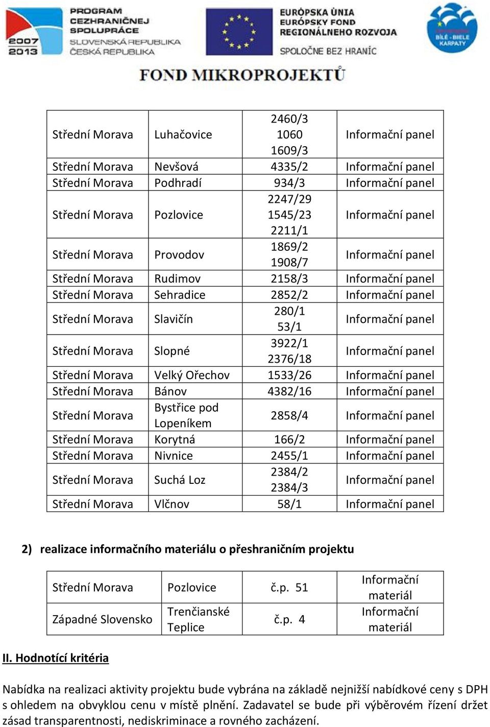 280/1 53/1 Informační panel Střední Morava Slopné 3922/1 2376/18 Informační panel Střední Morava Velký Ořechov 1533/26 Informační panel Střední Morava Bánov 4382/16 Informační panel Střední Morava