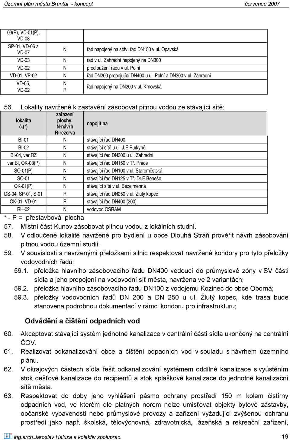 Lokality navržené k zastavění zásobovat pitnou vodou ze stávající sítě: zařazení lokalita plochy: č.(*) N-návrh napojit na R-rezerva BI-01 N stávající řad DN400 BI-02 N stávající sítě u ul. J.E.