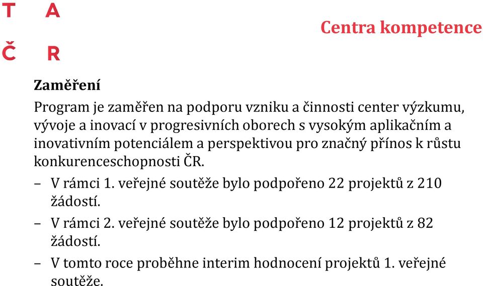 konkurenceschopnosti ČR. V rámci 1. veřejné soutěže bylo podpořeno 22 projektů z 210 žádostí. V rámci 2.