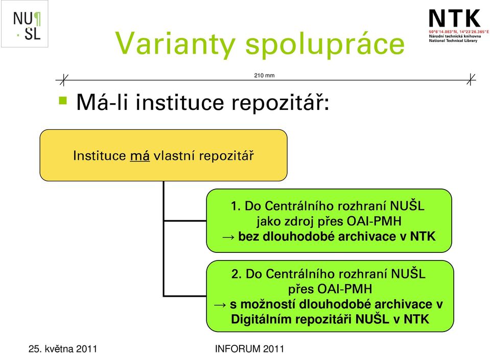 Do Centráln lního rozhraní NUŠL jako zdroj přes OAI-PMH bez dlouhodobé