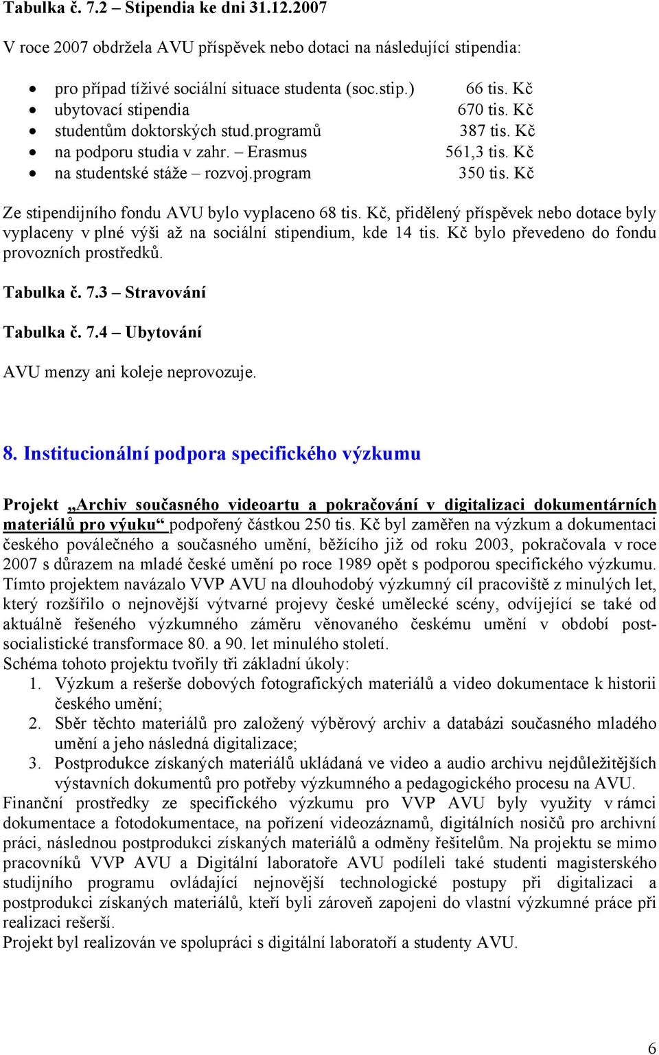 Kč Ze stipendijního fondu AVU bylo vyplaceno 68 tis. Kč, přidělený příspěvek nebo dotace byly vyplaceny v plné výši až na sociální stipendium, kde 14 tis.