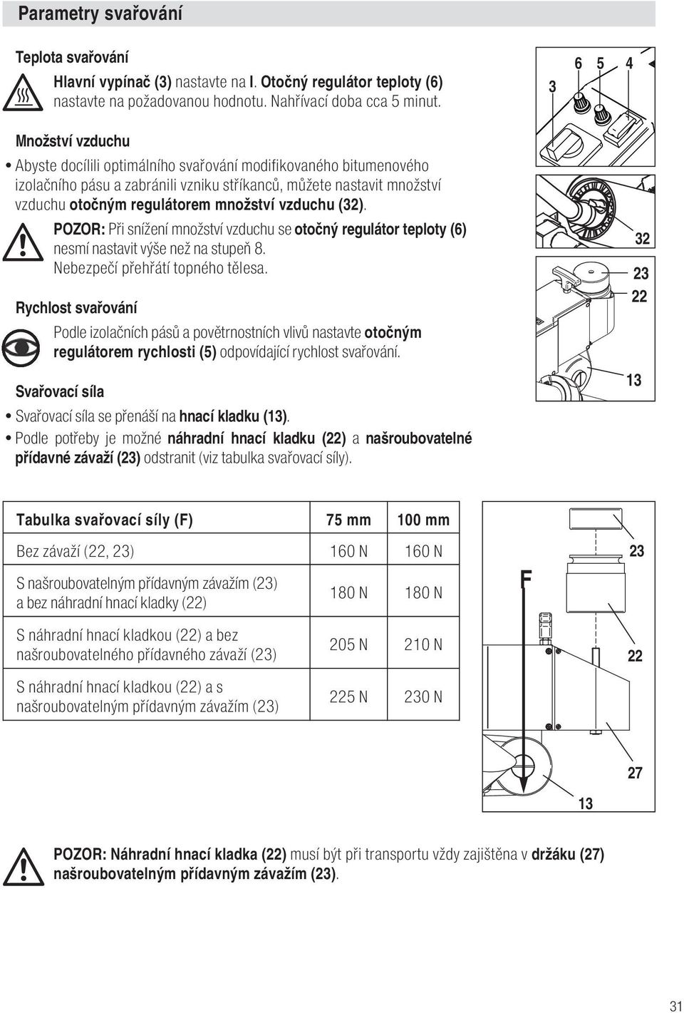 (32). POZOR: Při snížení množství vzduchu se otočný regulátor teploty (6) nesmí nastavit výše než na stupeň 8. Nebezpečí přehřátí topného tělesa.