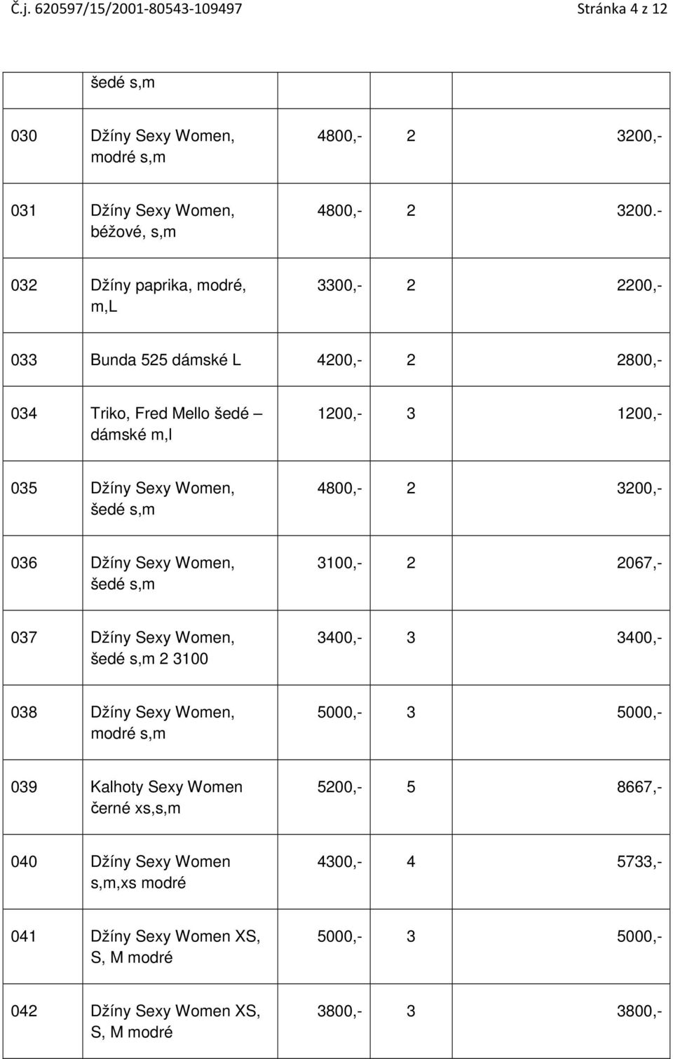 4800,- 2 3200,- 036 Džíny Sexy Women, šedé s,m 3100,- 2 2067,- 037 Džíny Sexy Women, šedé s,m 2 3100 3400,- 3 3400,- 038 Džíny Sexy Women, modré s,m 5000,- 3 5000,- 039