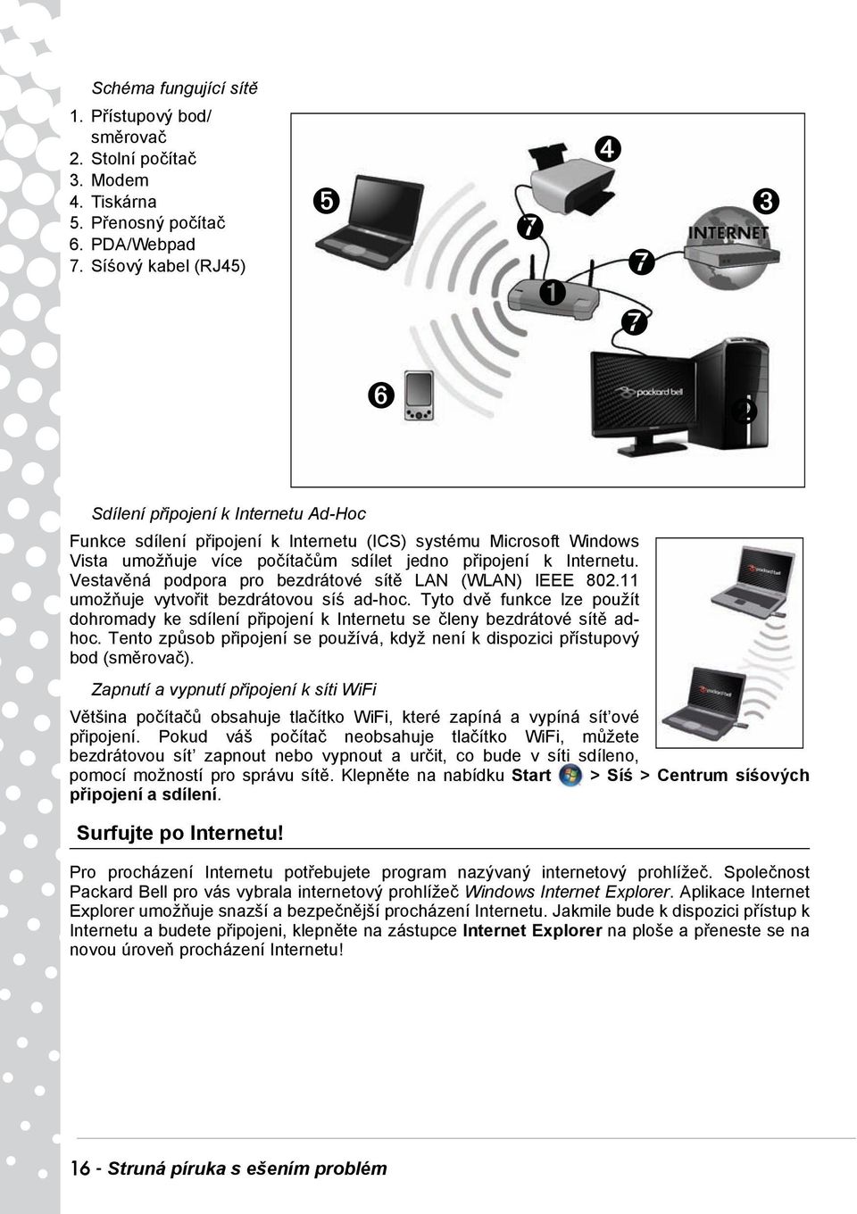 Internetu. Vestavěná podpora pro bezdrátové sítě LAN (WLAN) IEEE 802.11 umožňuje vytvořit bezdrátovou síś ad-hoc.