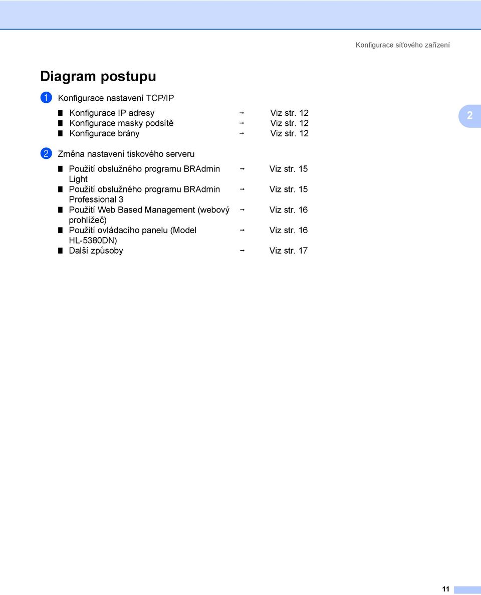 12 2 b Změna nastavení tiskového serveru o Použití obslužného programu BRAdmin i Viz str.