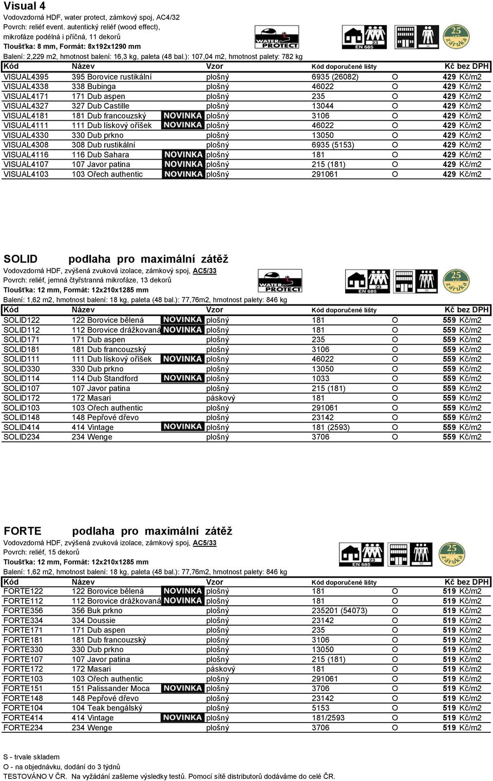 ): 107,04 m2, hmotnost palety: 782 kg Kód Název Vzor Kód doporučené lišty VISUAL4395 395 Borovice rustikální plošný 6935 (26082) O 429 Kč/m2 VISUAL4338 338 Bubinga plošný 46022 O 429 Kč/m2 VISUAL4171