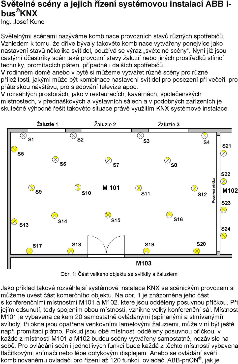 Nyní již jsou častými účastníky scén také provozní stavy žaluzií nebo jiných prostředků stínicí techniky, promítacích pláten, případně i dalších spotřebičů.