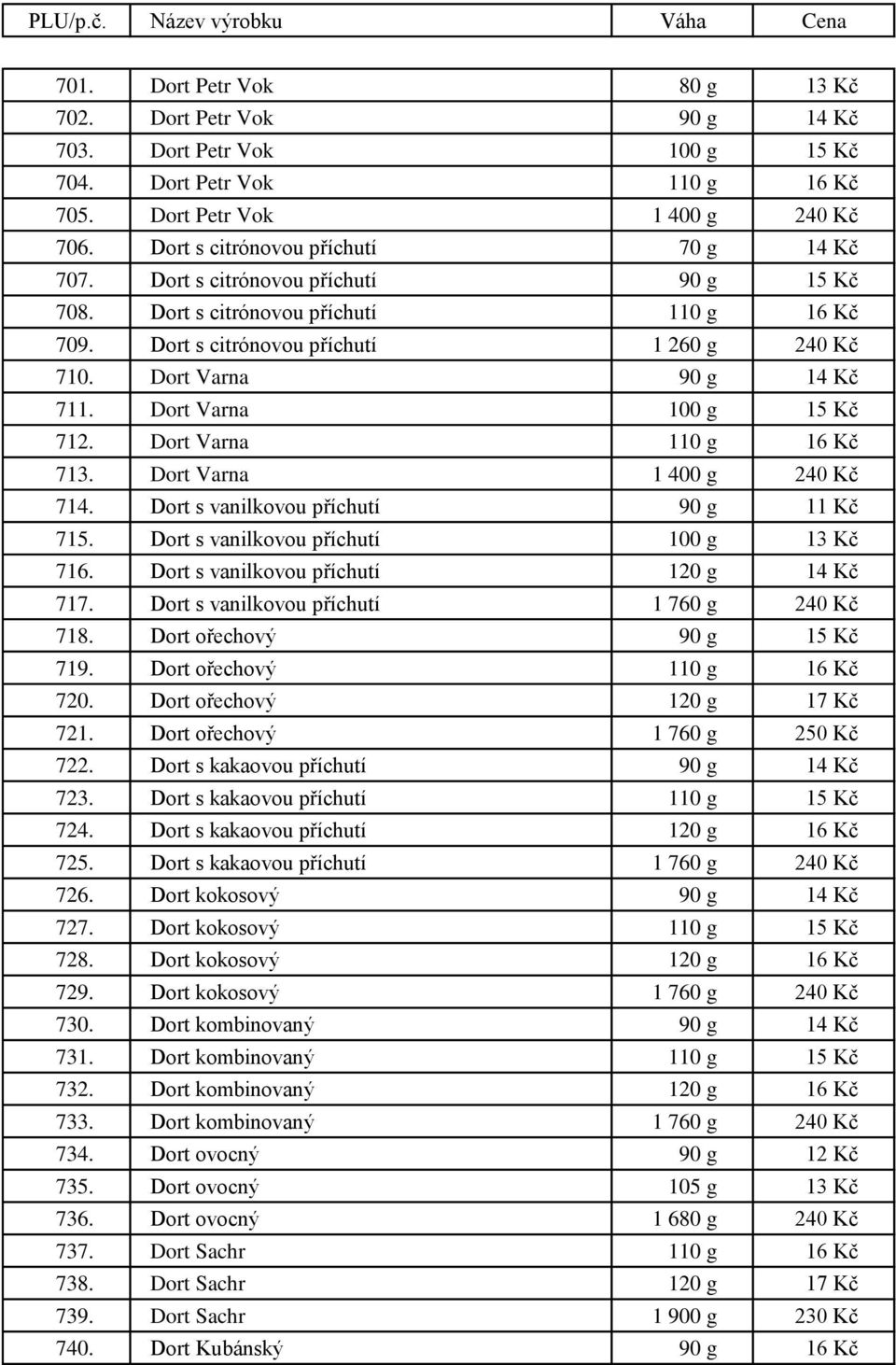 Dort Varna 90 g 14 Kč 711. Dort Varna 100 g 15 Kč 712. Dort Varna 110 g 16 Kč 713. Dort Varna 1 400 g 240 Kč 714. Dort s vanilkovou příchutí 90 g 11 Kč 715. Dort s vanilkovou příchutí 100 g 13 Kč 716.