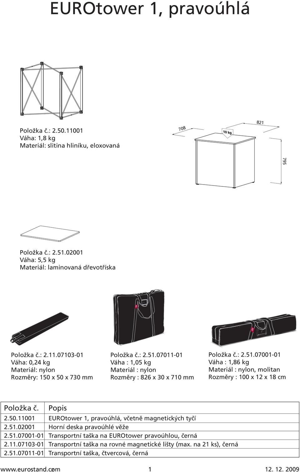 .11001 EUROtower 1, pravoúhlá, včetně magnetických tyčí 2.51.02001 Horní deska pravoúhlé věže 2.51.07001-01 Transportní taška na EUROtower pravoúhlou, černá 2.11.07103-01 Transportní taška na rovné magnetické lišty (max.