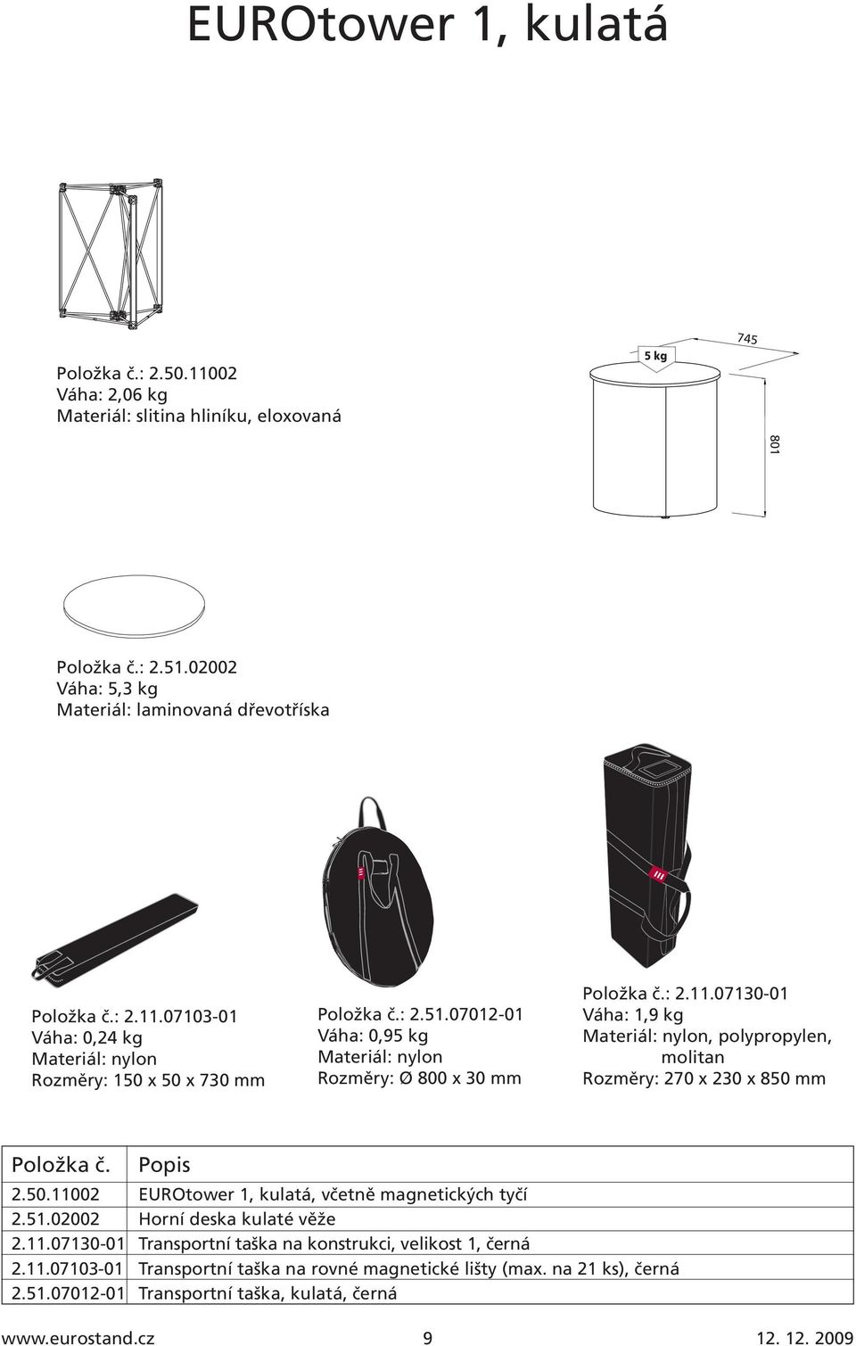 .11002 EUROtower 1, kulatá, včetně magnetických tyčí 2.51.02002 Horní deska kulaté věže 2.11.07130-01 Transportní taška na konstrukci, velikost 1, černá 2.11.07103-01 Transportní taška na rovné magnetické lišty (max.