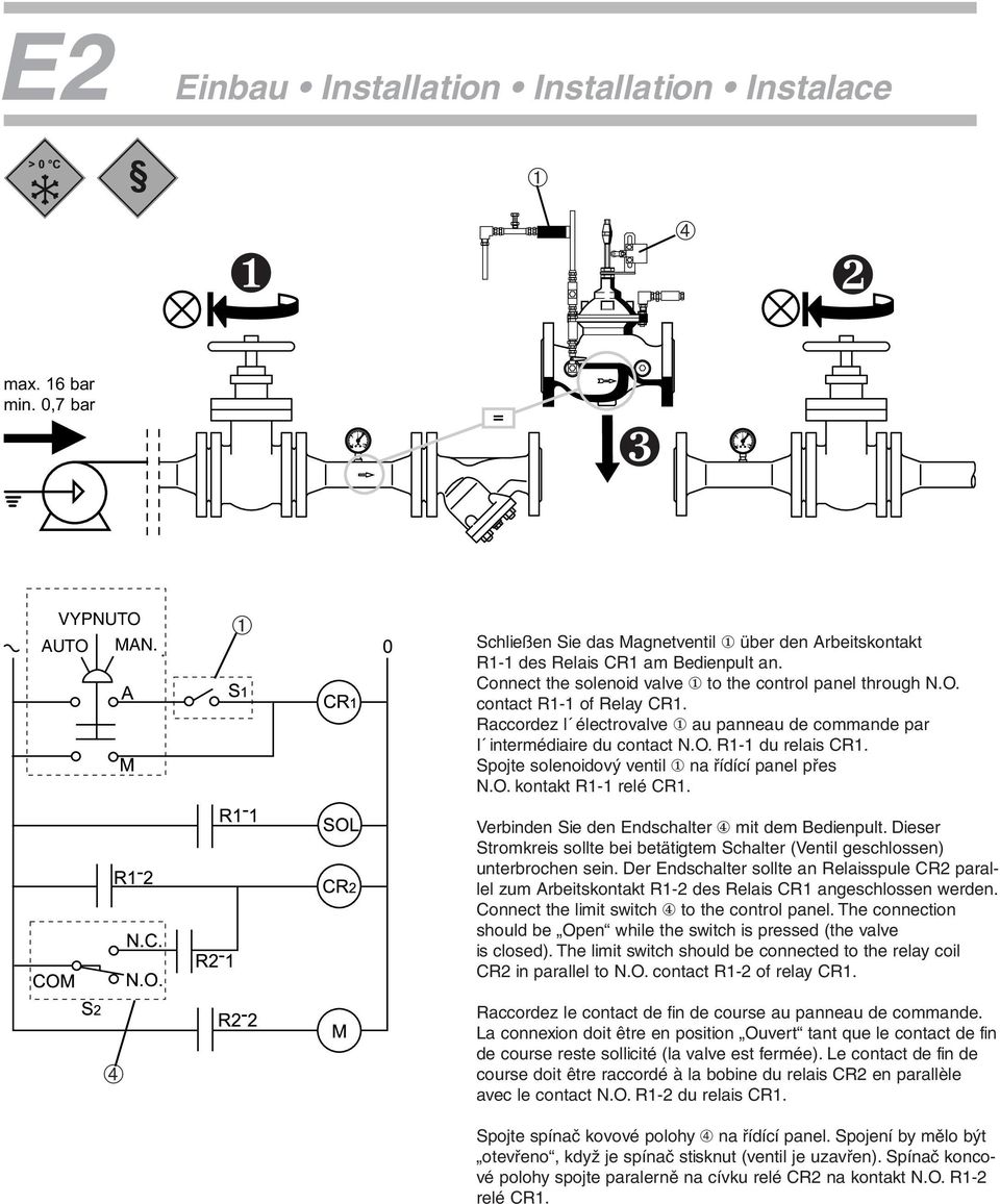 Spojte solenoidový ventil 1 na řídící panel přes N.O. kontakt R1-1 relé CR1. Verbinden Sie den Endschalter 4 mit dem Bedienpult.