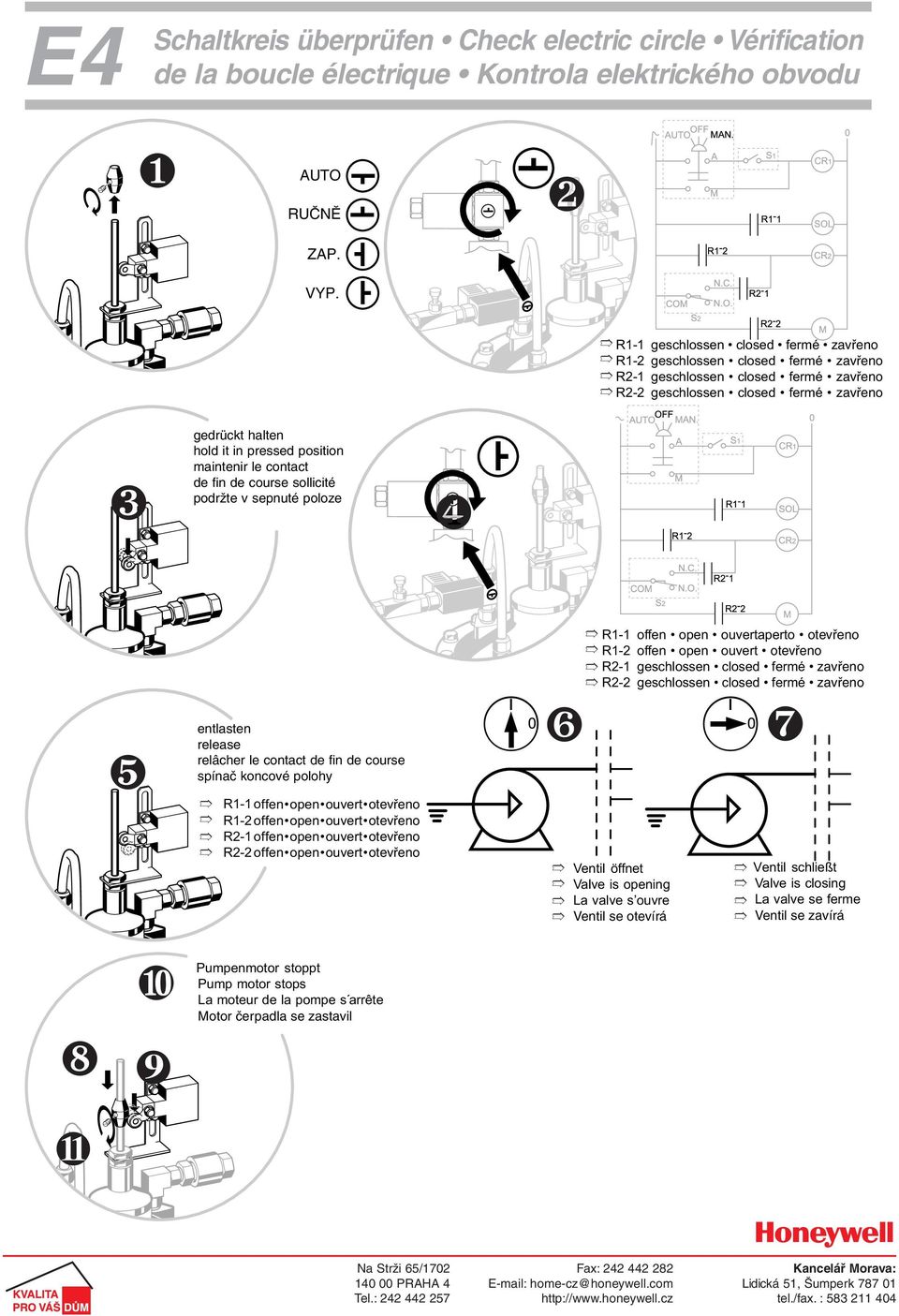 maintenir le contact de fin de course sollicité podržte v sepnuté poloze ❹ ❺ entlasten release relâcher le contact de fin de course spínač koncové polohy R1-1 offen open ouvert otevřeno R1-2 offen