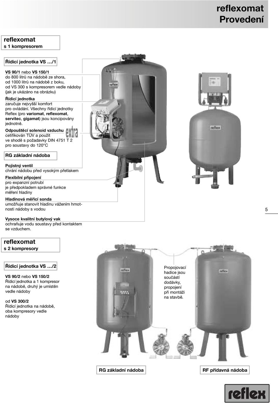 Odpouštěcí solenoid vzduchu cetifikován TÜV a použit ve shodě s požadavky DIN 4751 T 2 pro soustavy do 120 C RG základní nádoba Pojistný ventil chrání nádobu před vysokým přetlakem Flexibilní