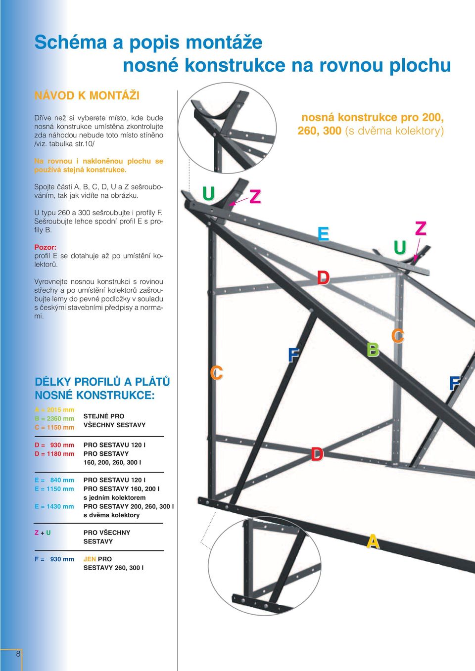 Spojte ãásti A, B, C, D, U a Z se roubováním, tak jak vidíte na obrázku. U typu 260 a 300 se roubujte i profily F. Se roubujte lehce spodní profil E s profily B.