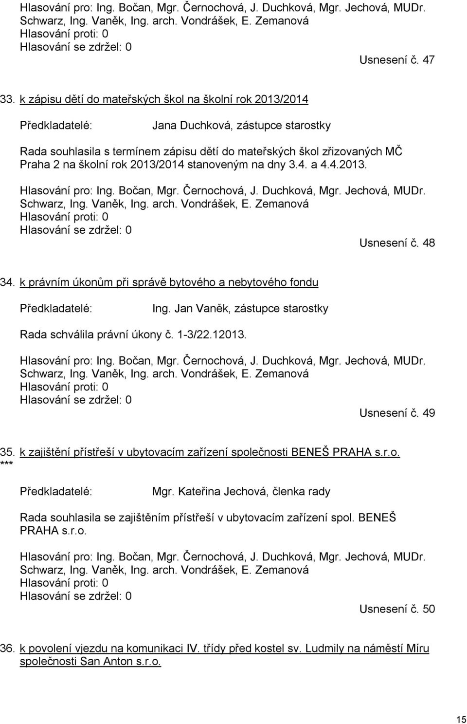 rok 2013/2014 stanoveným na dny 3.4. a 4.4.2013. Hlasování pro: Ing. Bočan, Mgr. Černochová, J. Duchková, Mgr. Jechová, MUDr. Schwarz, Ing. Vaněk, Ing. arch. Vondrášek, E.