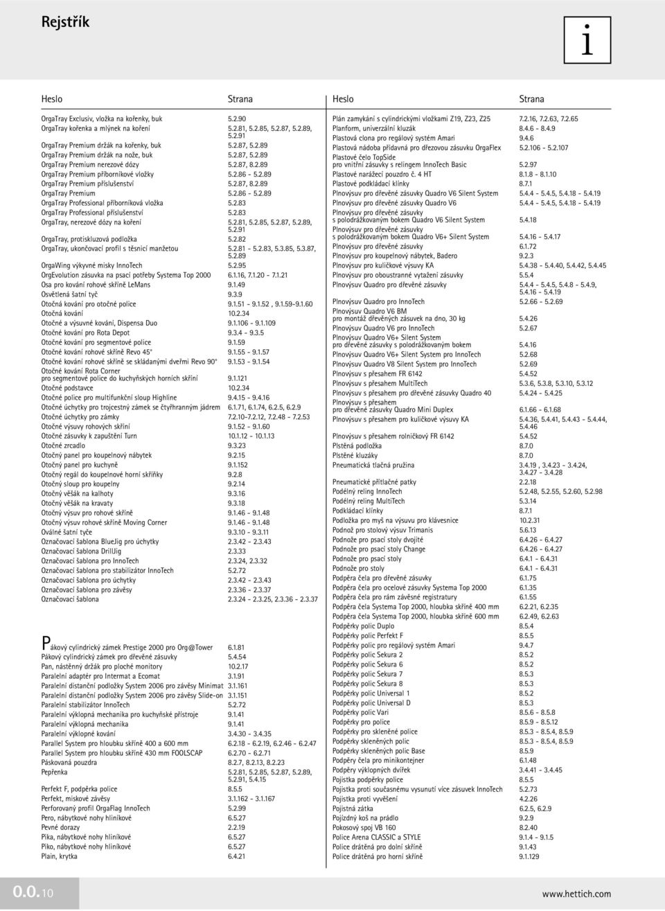 2.83 OrgaTray Professional příslušenství 5.2.83 OrgaTray, nerezové dózy na koření 5.2.81, 5.2.85, 5.2.87, 5.2.89, 5.2.91 OrgaTray, protiskluzová podložka 5.2.82 OrgaTray, ukončovací profil s těsnicí manžetou 5.