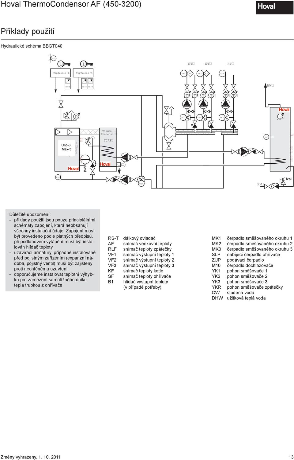 !! Giga-3 hovhovalhovalhova lhov valhovalhovalhoval hov valhovalhova valhoval hovalhova Thermo - Condensor TCAF M16 YK1 M Y K2 YK2 M M YK3 Y K3 M M SLP Dies ist ein unerlaubter Weg!