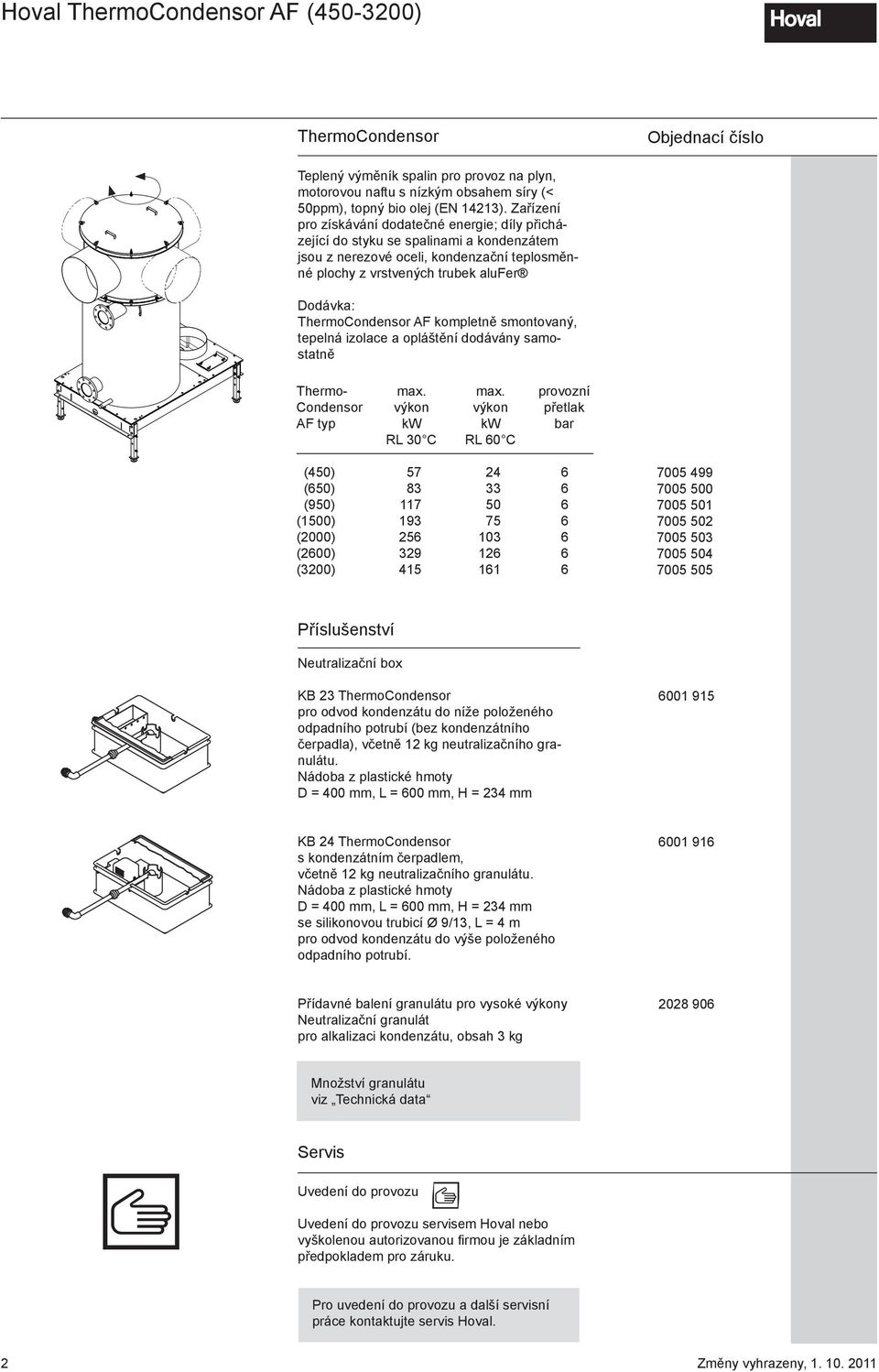 ThermoCondensor AF kompletně smontovaný, tepelná izolace a opláštění dodávány samostatně Thermo- max.