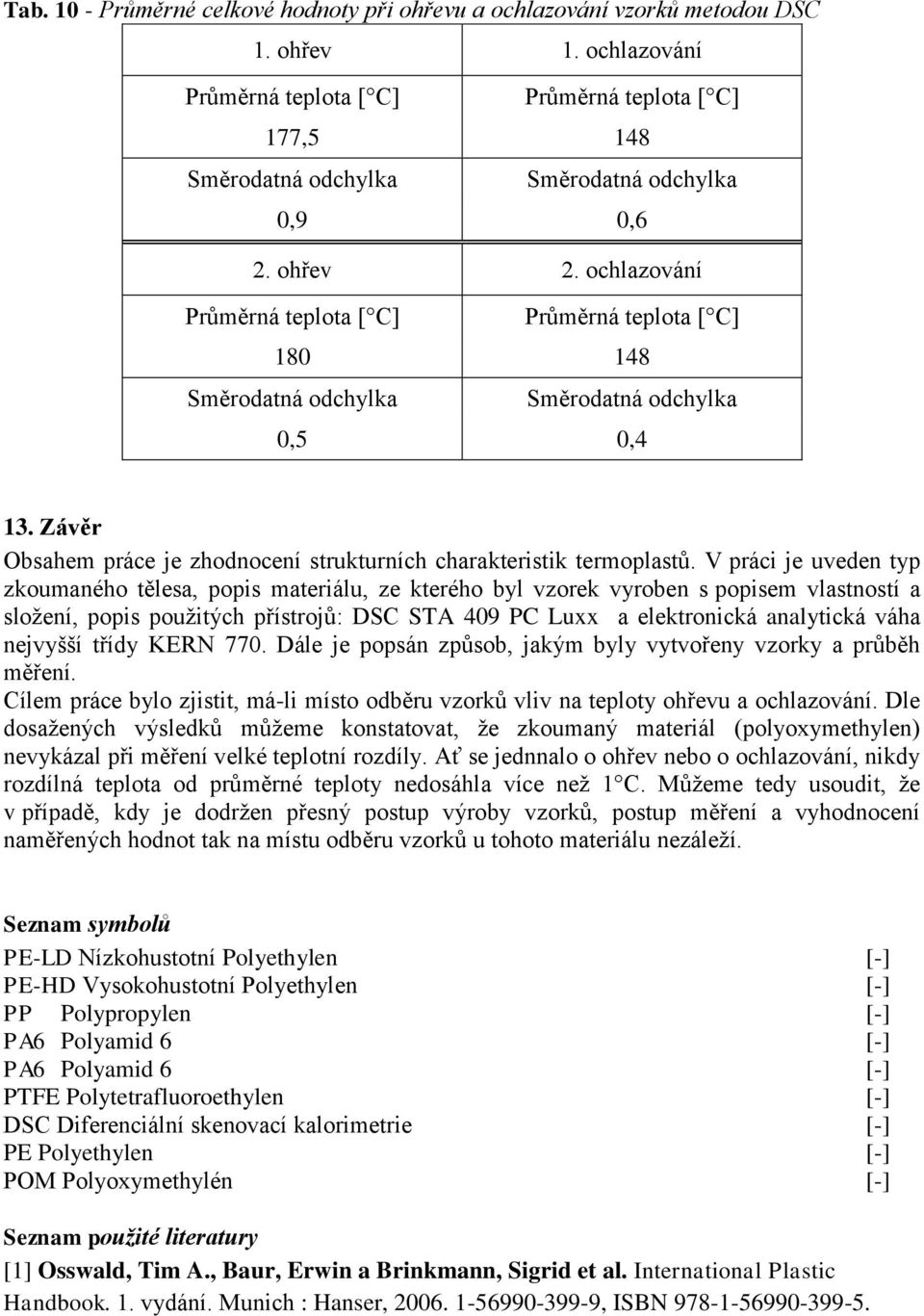 V práci je uveden typ zkoumaného tělesa, popis materiálu, ze kterého byl vzorek vyroben s popisem vlastností a složení, popis použitých přístrojů: DSC STA 409 PC Luxx a elektronická analytická váha