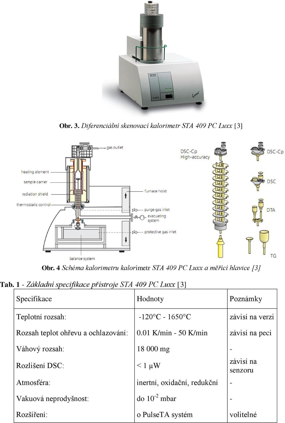 1 - Základní specifikace přístroje STA 409 PC Luxx [3] Specifikace Hodnoty Poznámky Teplotní rozsah: -120 C - 1650 C závisí na verzi