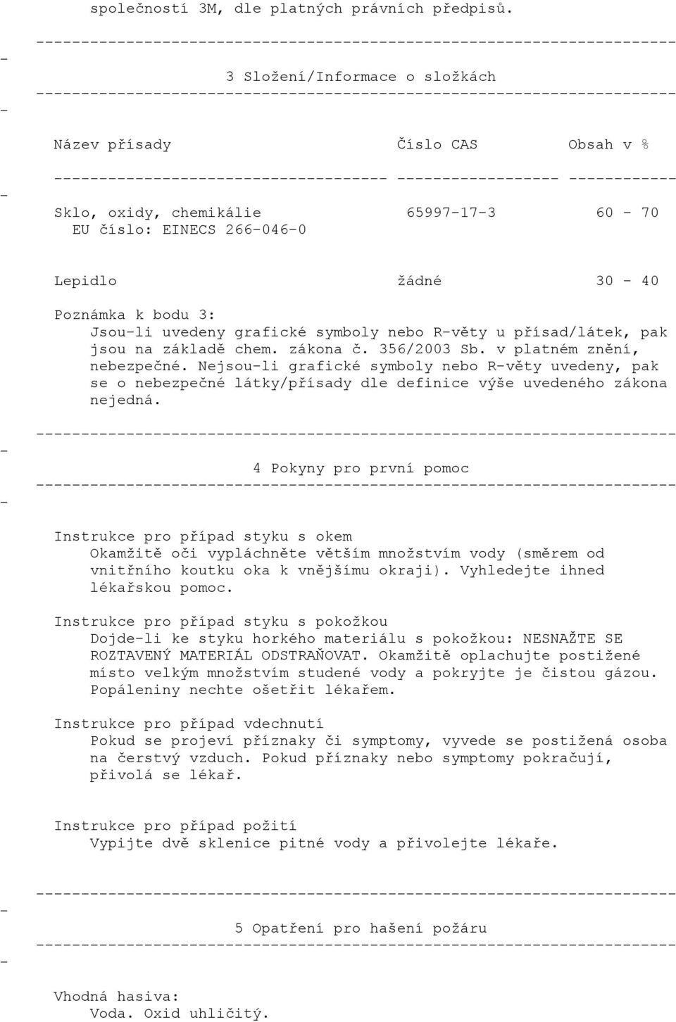 nebo Rvěty u přísad/látek, pak jsou na základě chem. zákona č. 356/2003 Sb. v platném znění, nebezpečné.