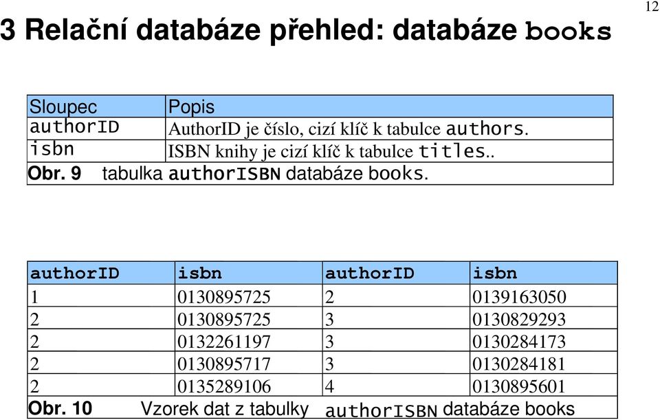 9 tabulka authorisbn databáze books.