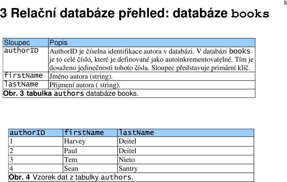 Sloupec představuje primární klíč. firstname Jméno autora (string). lastname Přijmení autora ( string). Obr.