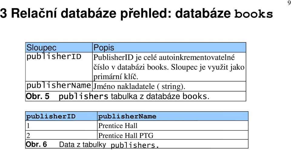 publishername Jméno nakladatele ( string). Obr. 5 publishers tabulka z databáze books.