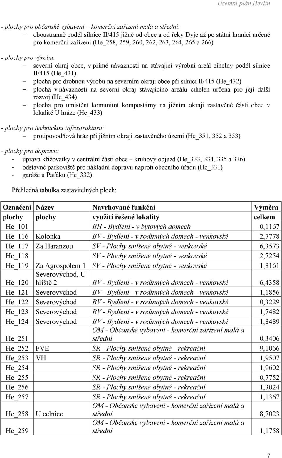 obce při silnici II/415 (He_432) plocha v návaznosti na severní okraj stávajícího areálu cihelen určená pro její další rozvoj (He_434) plocha pro umístění komunitní kompostárny na jižním okraji