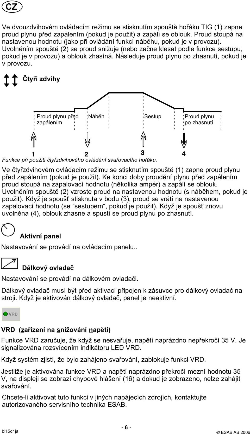 Uvolnĕním spouštĕ (2) se proud snižuje (nebo začne klesat podle funkce sestupu, pokud je v provozu) a oblouk zhasíná. Následuje proud plynu po zhasnutí, pokud je v provozu.