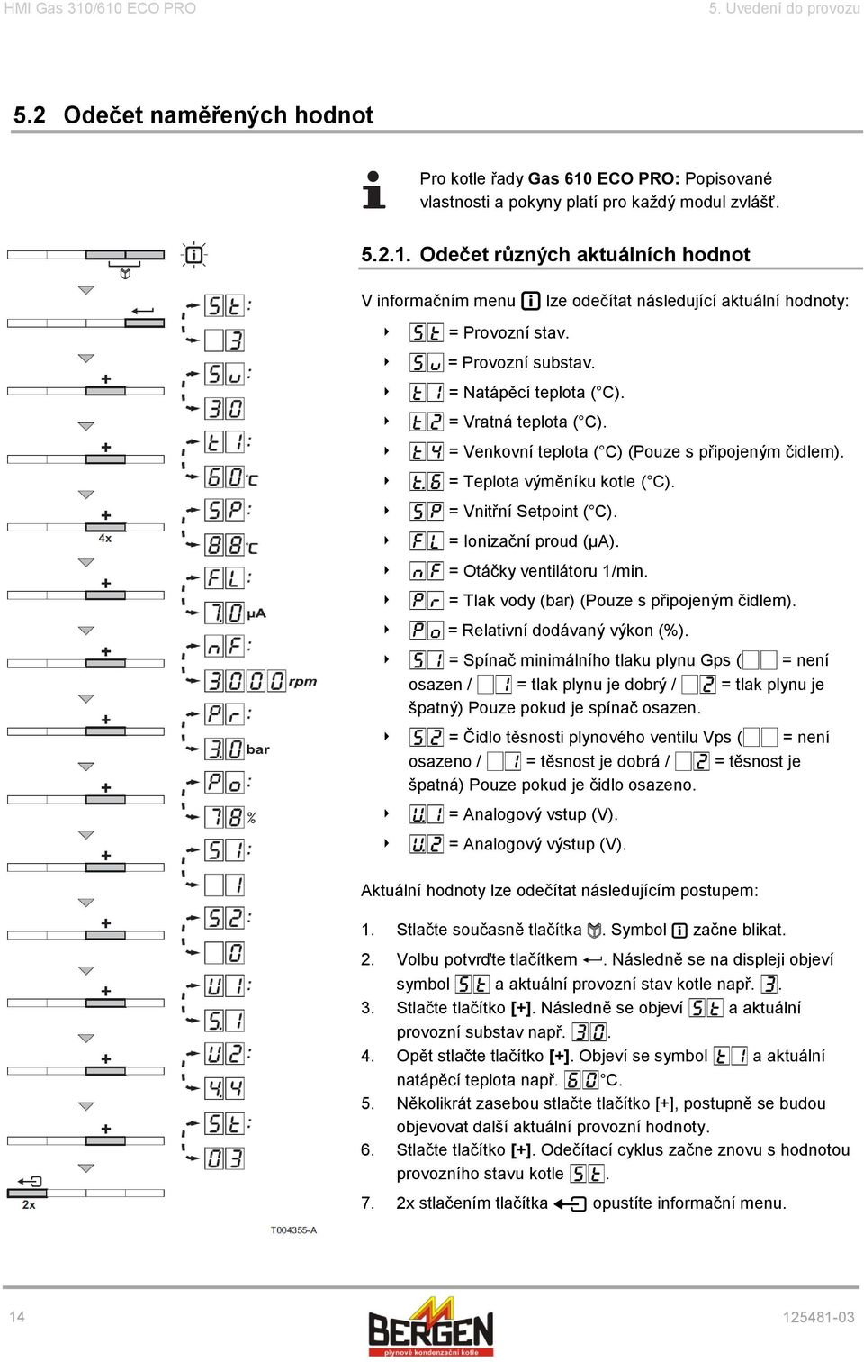 fl = Ionizační proud (µa). ñf = Otáčky ventilátoru 1/min. pr = Tlak vody (bar) (Pouze s připojeným čidlem). po = Relativní dodávaný výkon (%).