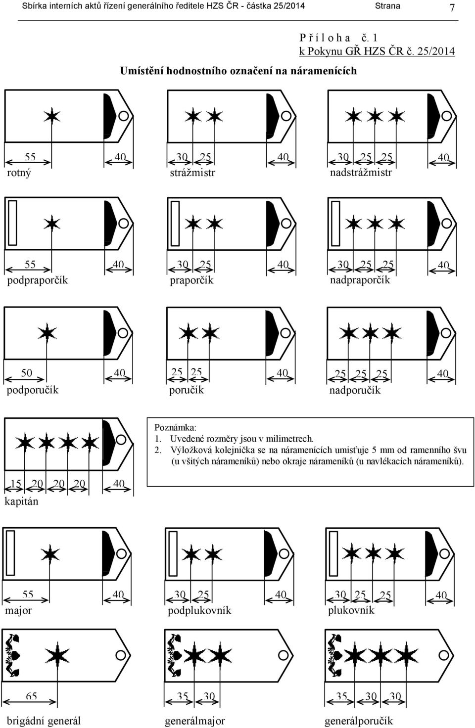 poručík nadporučík Poznámka: 1. Uvedené rozměry jsou v milimetrech. 2.