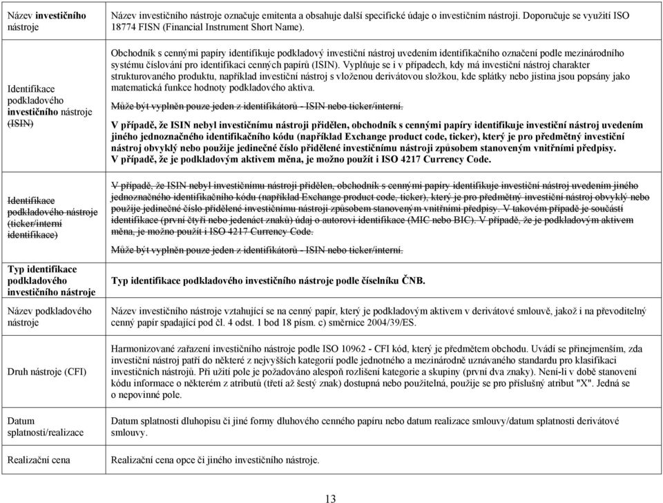 Doporučuje se využití ISO 18774 FISN (Financial Instrument Short Name).