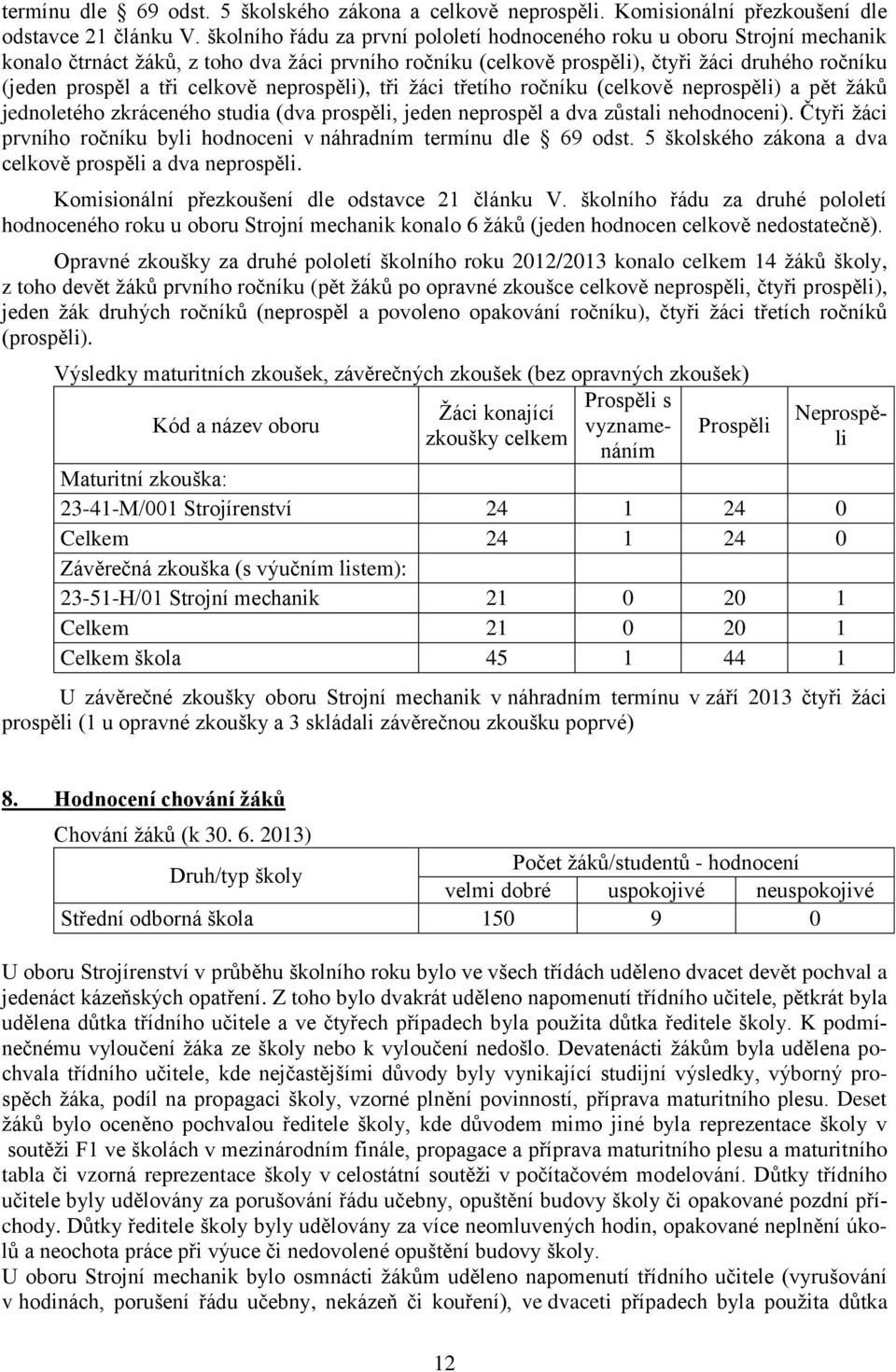 celkově neprospěli), tři ţáci třetího ročníku (celkově neprospěli) a pět ţáků jednoletého zkráceného studia (dva prospěli, jeden neprospěl a dva zůstali nehodnoceni).