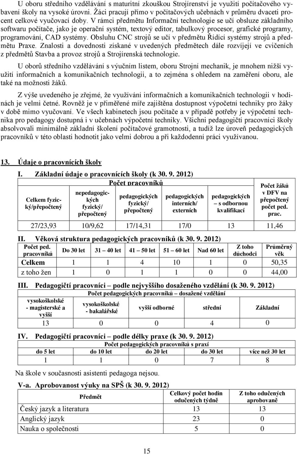 V rámci předmětu Informační technologie se učí obsluze základního softwaru počítače, jako je operační systém, textový editor, tabulkový procesor, grafické programy, programování, CAD systémy.