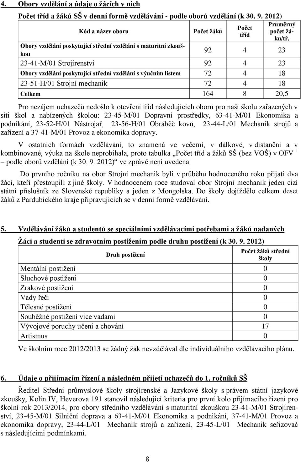 92 4 23 23-41-M/01 Strojírenství 92 4 23 Obory vzdělání poskytující střední vzdělání s výučním listem 72 4 18 23-51-H/01 Strojní mechanik 72 4 18 Celkem 164 8 20,5 Pro nezájem uchazečů nedošlo k