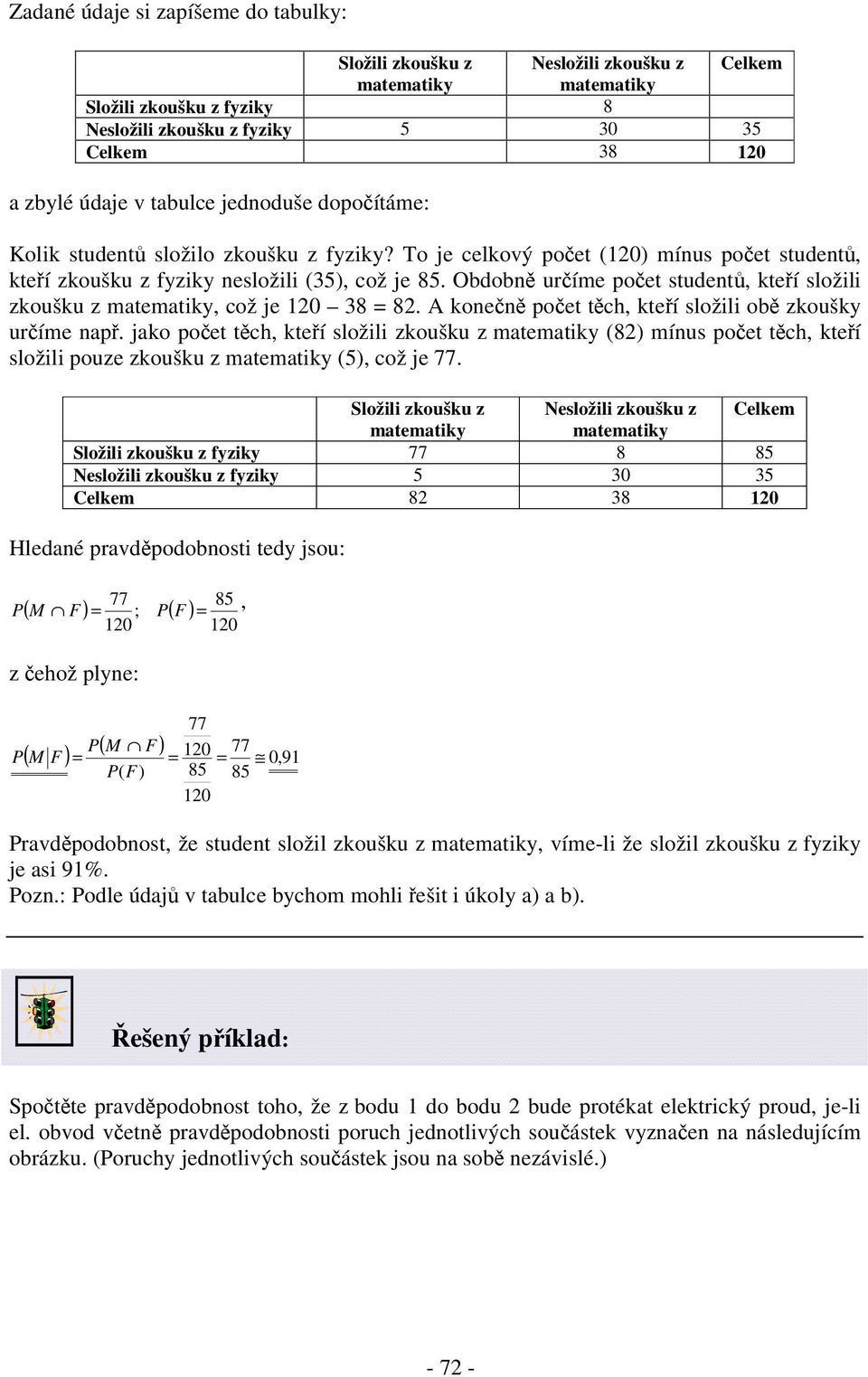 Obdobn uríme poet student, kteí složili zkoušku z matematiky, což je 38 82. A konen poet tch, kteí složili ob zkoušky uríme nap.