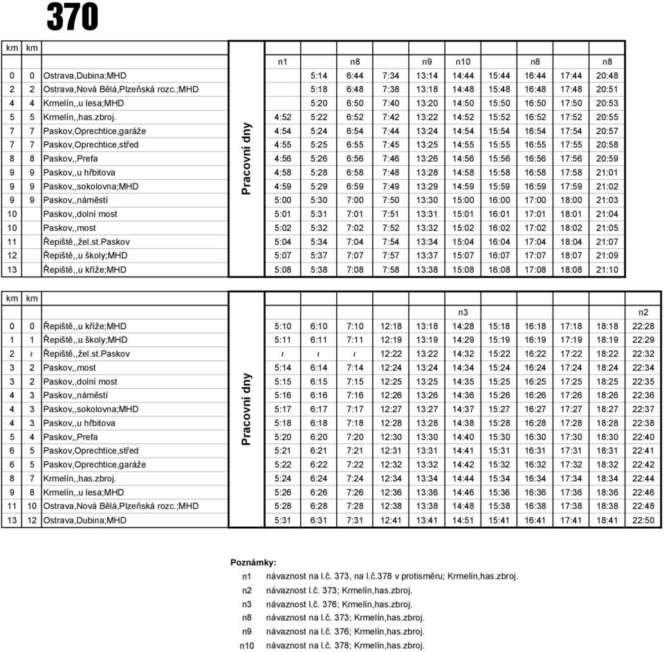 4:52 5:22 6:52 7:42 13:22 14:52 15:52 16:52 17:52 20:55 7 7 Paskov,Oprechtice,garáže 4:54 5:24 6:54 7:44 13:24 14:54 15:54 16:54 17:54 20:57 7 7 Paskov,Oprechtice,střed 4:55 5:25 6:55 7:45 13:25